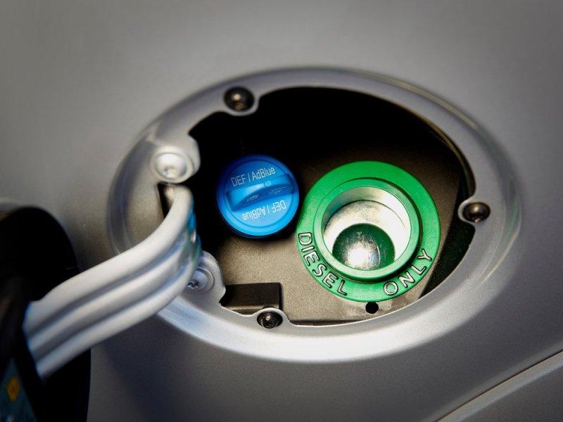 Best Diesel Cars